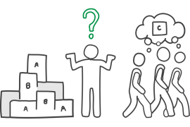 A confused analyst with a question mark beside blocks labeled A and B, and a crowd of people