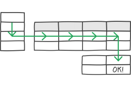 financial_model_2 Services
